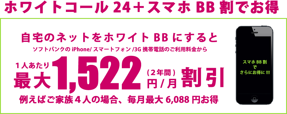 ホワイトコール24+スマホBBでお得